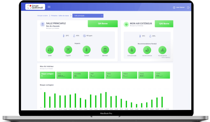 suivi-qai-application